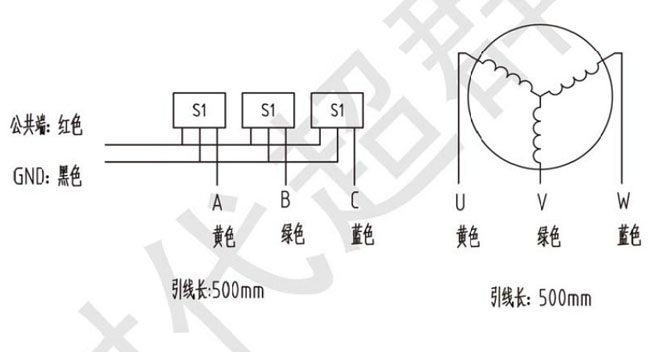 ֱo(w)ˢ늙C(j)x