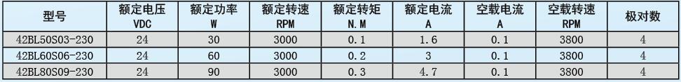 QQ截圖20160608091244.jpg QQ截圖20160608091244.jpg