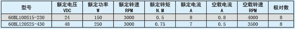 QQ截圖20160608093610.jpg QQ截圖20160608093610.jpg