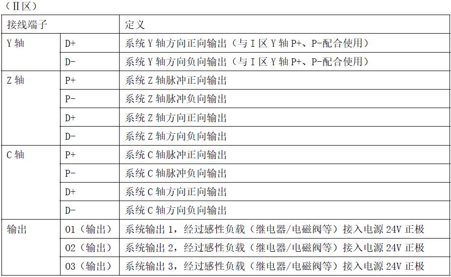 QQ截圖20160726110224.jpg QQ截圖20160726110224.jpg