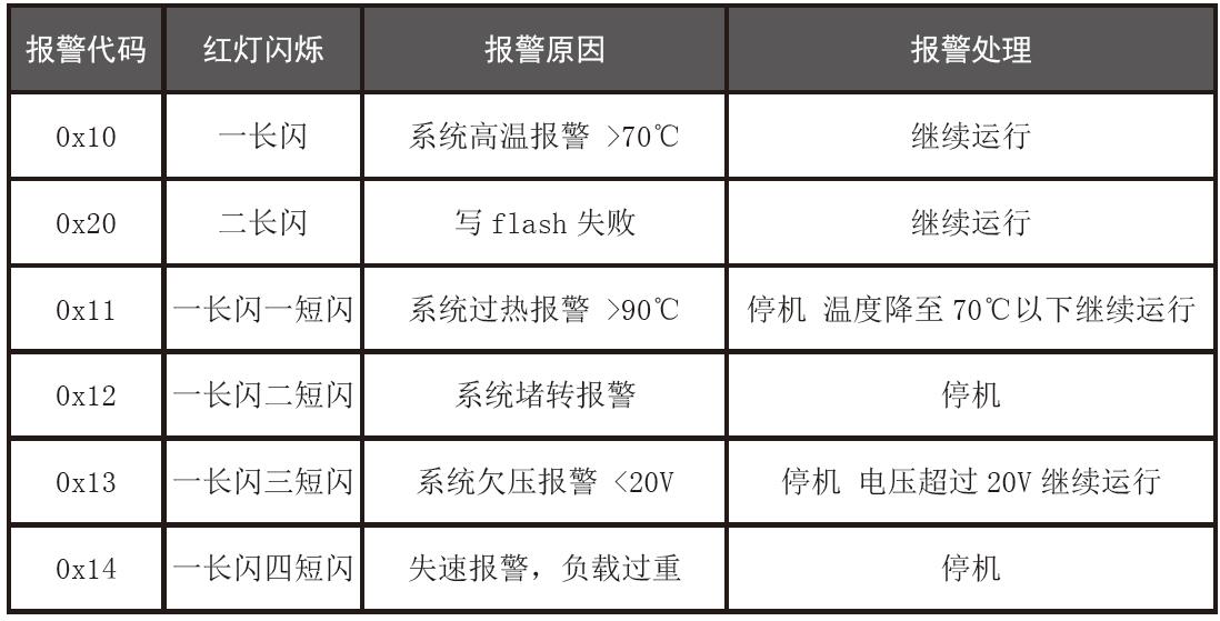 QQ؈D20160810111343.jpg