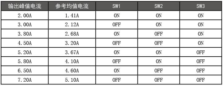 QQ截圖20160829165744.jpg QQ截圖20160829165744.jpg