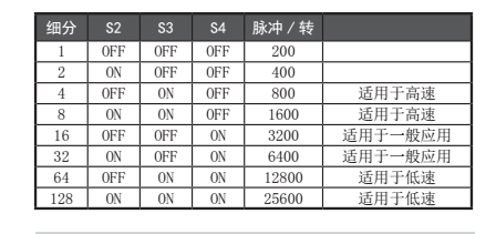 QQ圖片20170617115417.png QQ圖片20170617115417.png