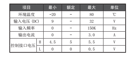 QQ圖片20170617113300.png QQ圖片20170617113300.png
