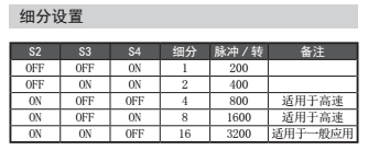 QQ圖片20170619224439.png QQ圖片20170619224439.png