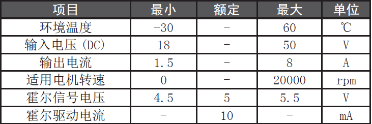 QQ圖片20170629113026.png QQ圖片20170629113026.png