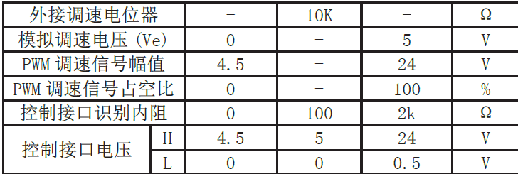 QQ圖片20170629113149.png QQ圖片20170629113149.png