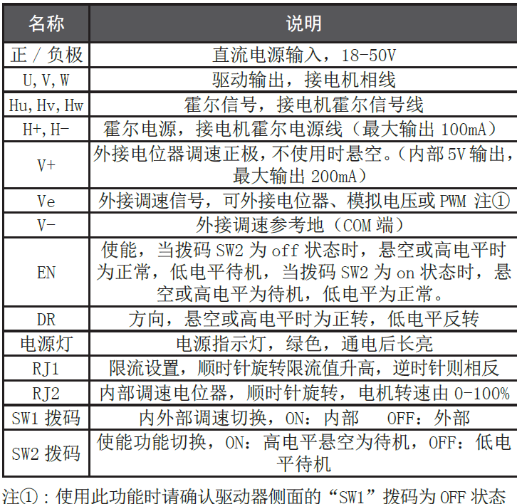 QQ圖片20170629113557.png QQ圖片20170629113557.png