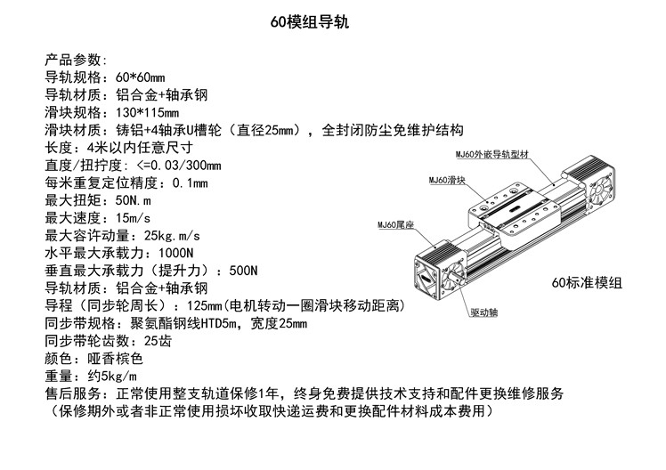 60同步帶參數.jpg 60同步帶參數.jpg