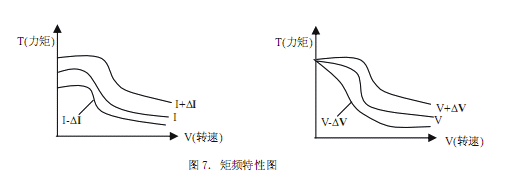 blob.png blob.png