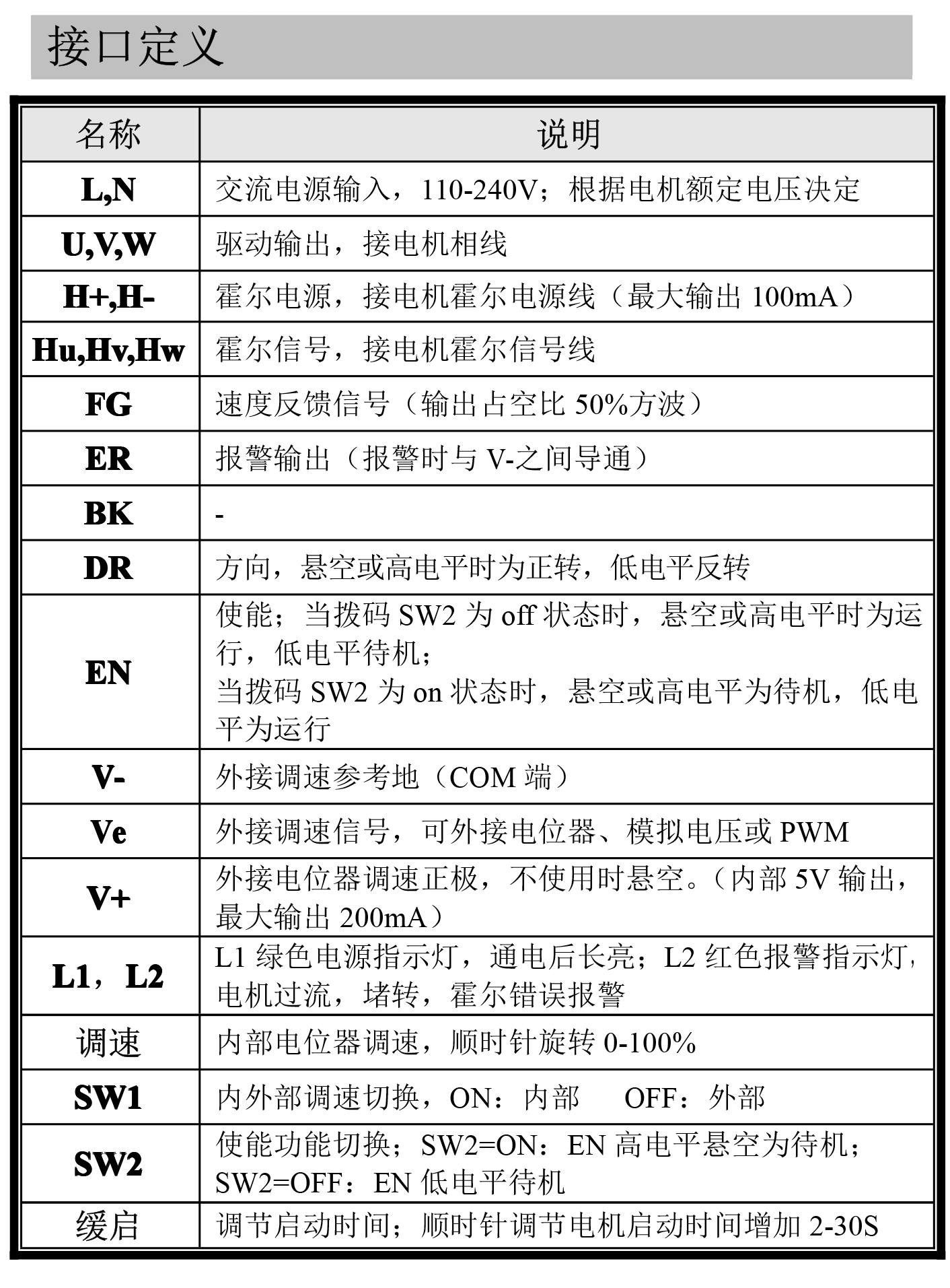 ZM-7205 aƷփ V4.png