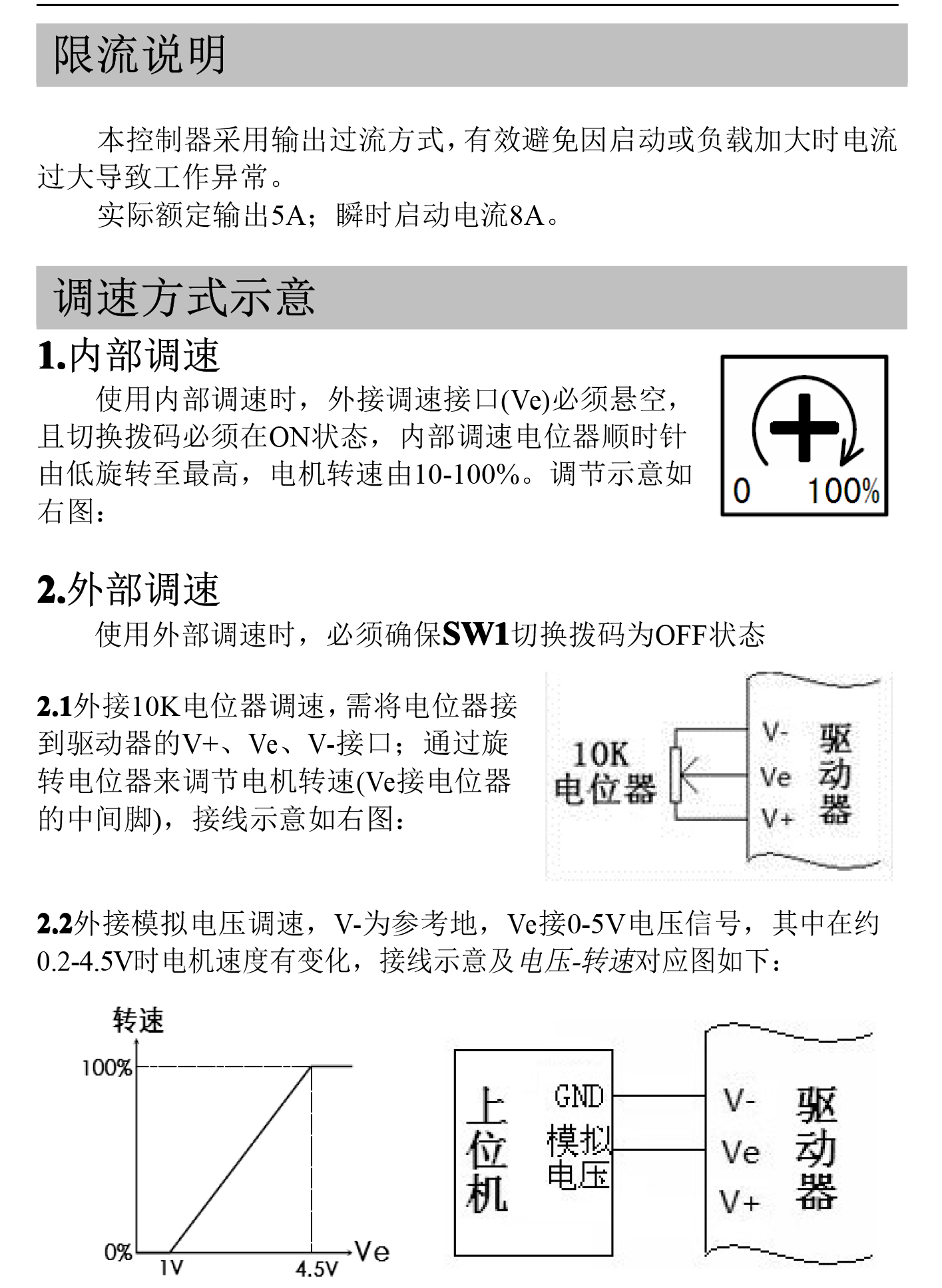 ZM-7205 aƷփ V5.png