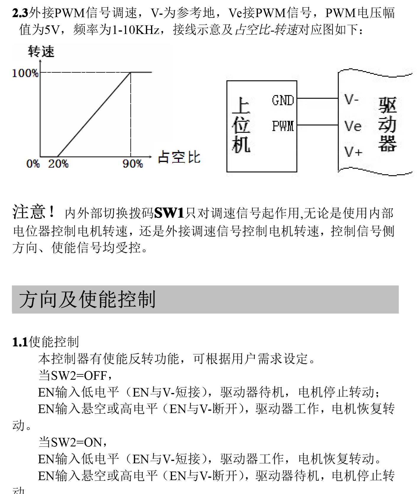 ZM-7205 aƷփ V6.png