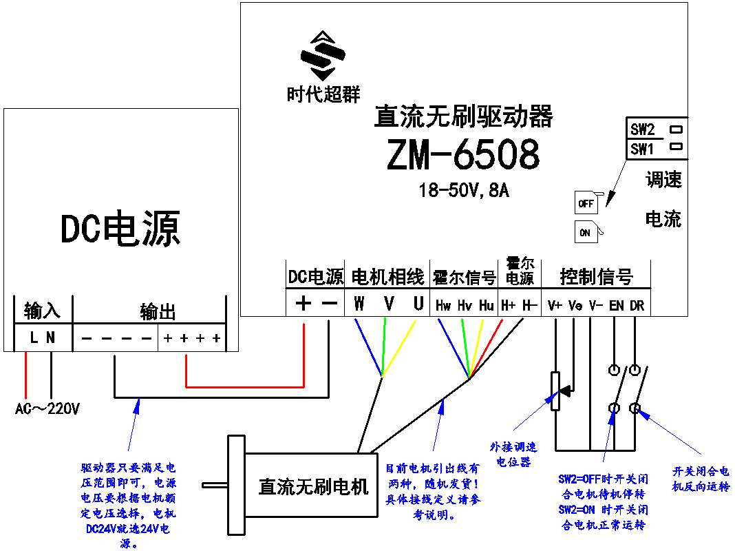 ZM-6508ýӾD.png