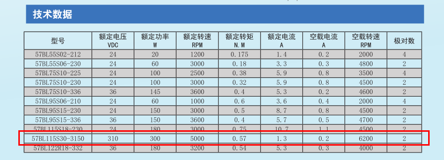 QQ圖片20171108140428.png QQ圖片20171108140428.png