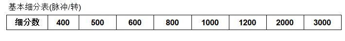 blob.png blob.png