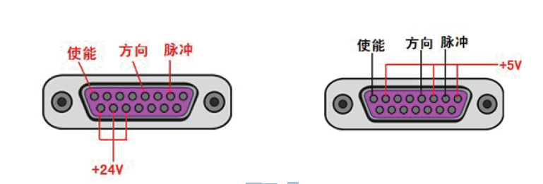 blob.png blob.png