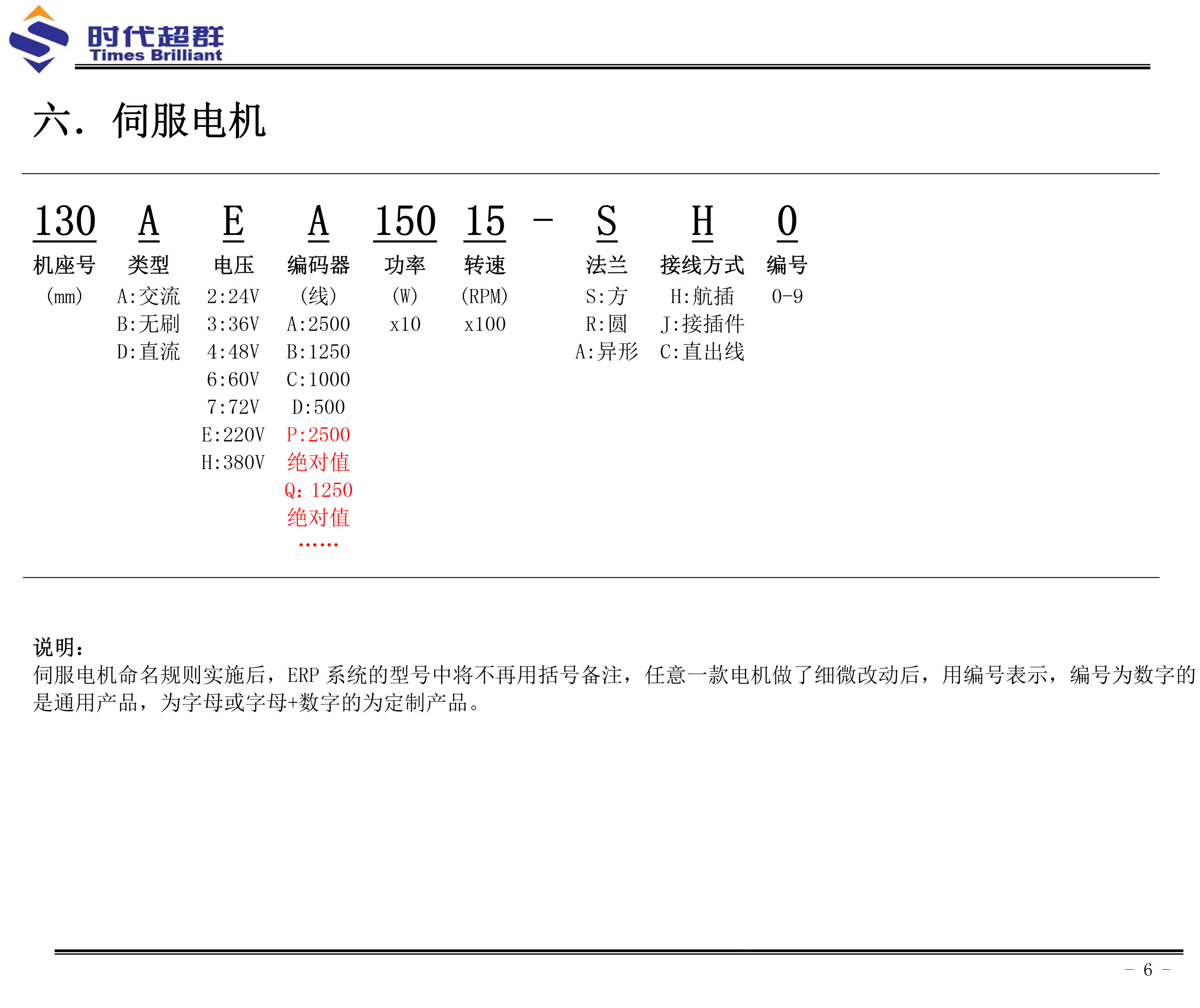 ŷ늙C(j)a(chn)ƷҎ(gu)t16.7.jpg