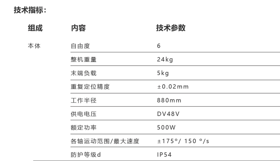 QQ圖片20181017165028.png QQ圖片20181017165028.png