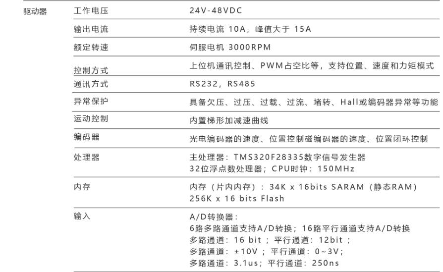 QQ圖片20181017165033.png QQ圖片20181017165033.png