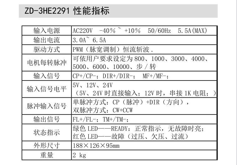 O1CN011fxw2jd2TgUm7bN_!!778524074.jpg