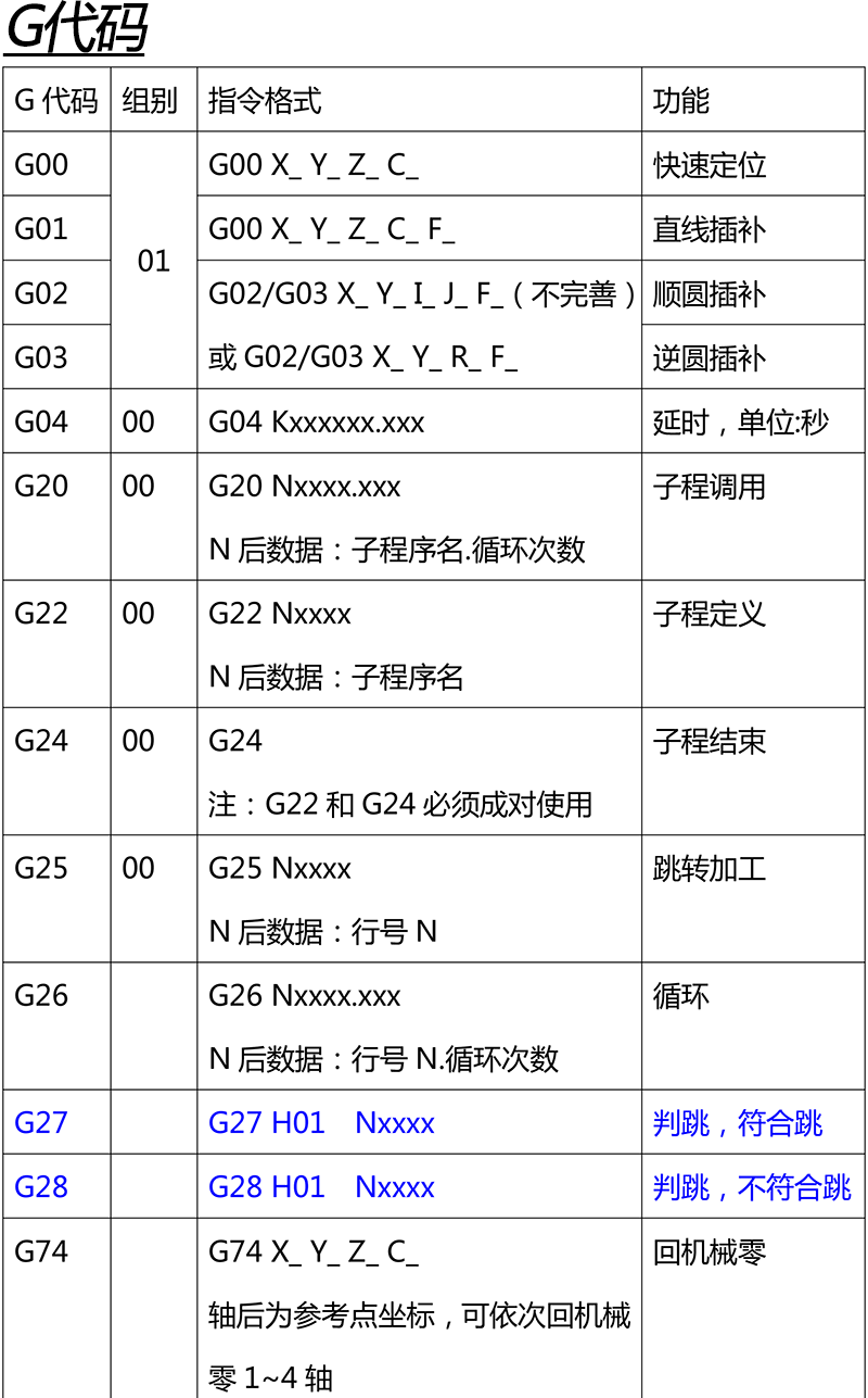 O1CN01EOh5tk1a9USHLVJSJ_!!3327523287.png