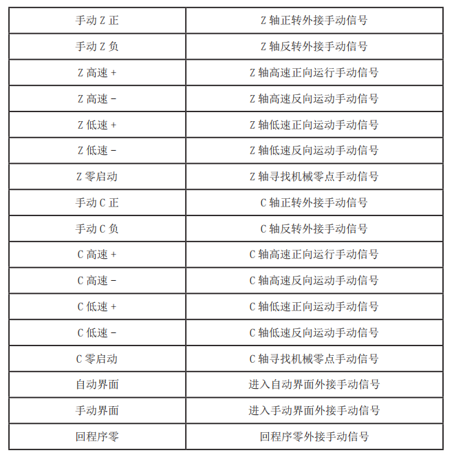 設(shè)置3.png 設(shè)置3.png