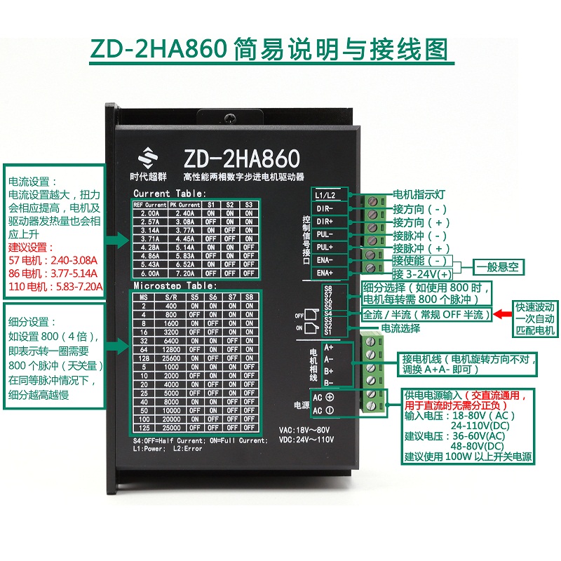 860驅動器接線圖.jpg 860驅動器接線圖.jpg