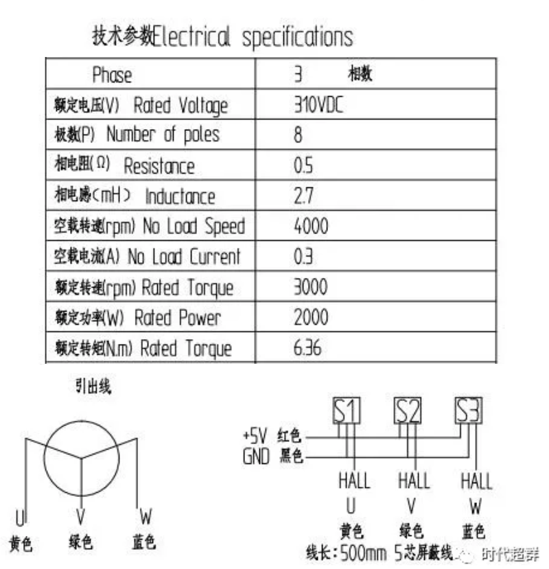 2kw參數.png 2kw參數.png