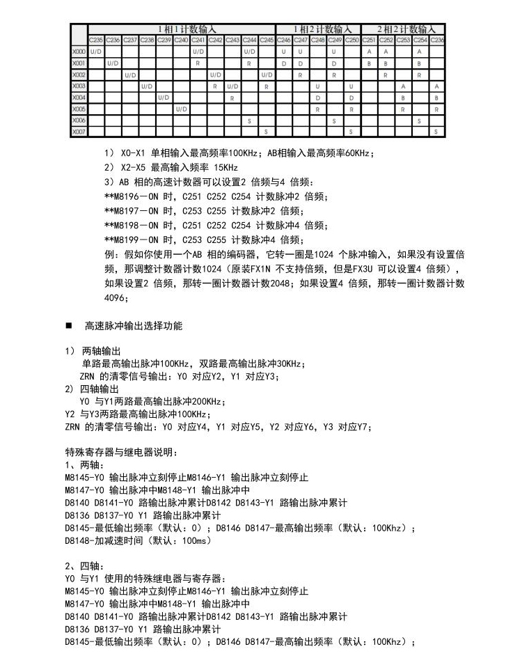 參數5.jpg 參數5.jpg