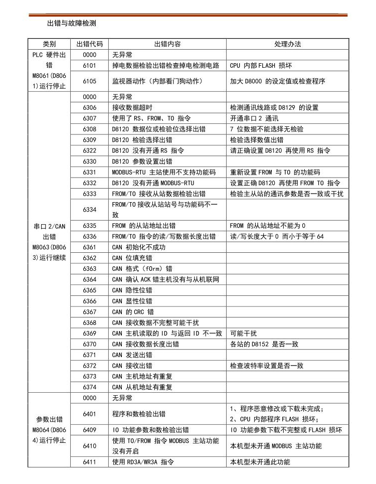 參數8.jpg 參數8.jpg
