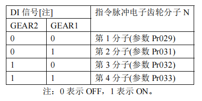 圖片14.png 圖片14.png