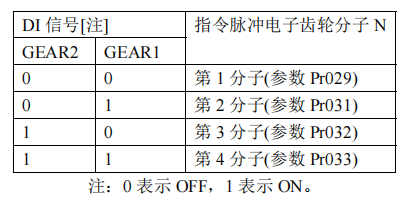 圖片16.png 圖片16.png