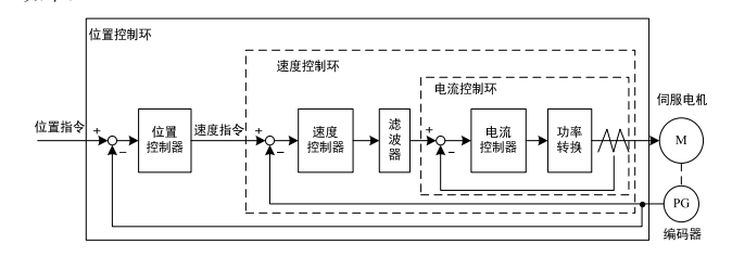 圖片1.png 圖片1.png