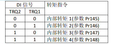 圖片7.png 圖片7.png