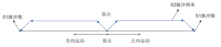 圖片1.png 圖片1.png