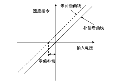 圖片3.png 圖片3.png