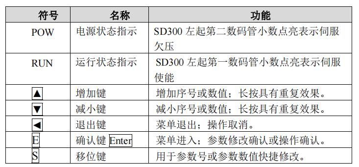 圖片3.png 圖片3.png