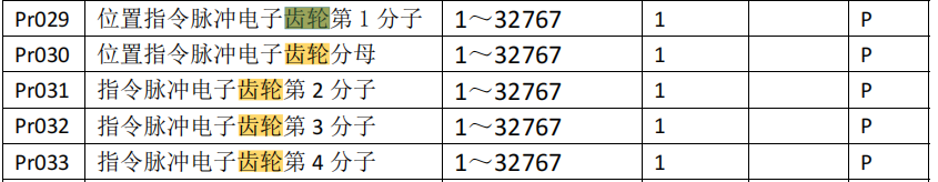 圖片3.png 圖片3.png