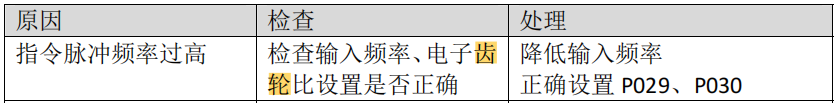 圖片9.png 圖片9.png
