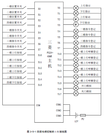 PLCӾ2.png
