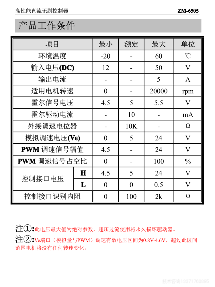 ZM-6505說明1.jpg ZM-6505說明1.jpg