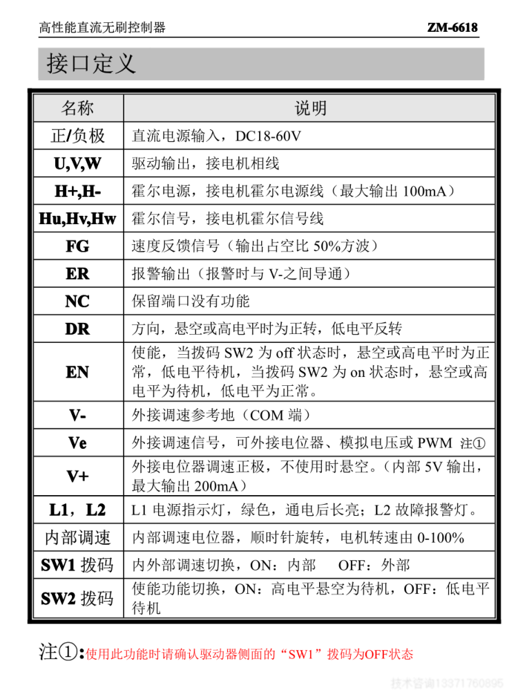 ZM-6618說明2.jpg