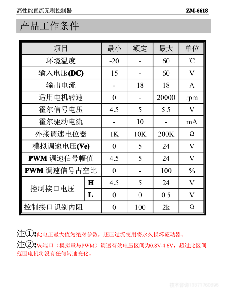 ZM-6618說明1.jpg ZM-6618說明1.jpg