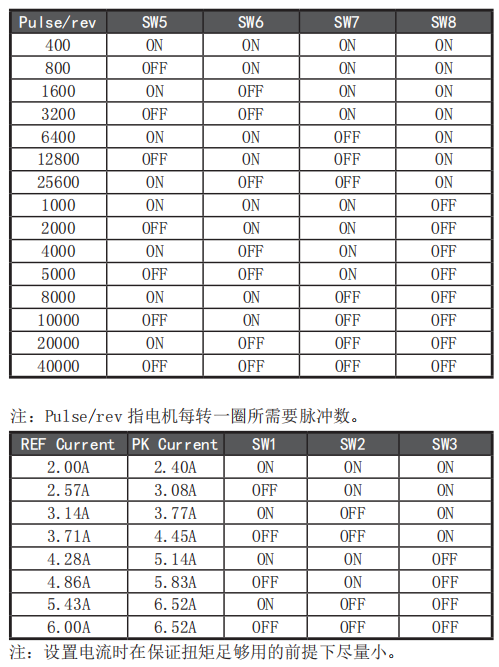 圖片9.png 圖片9.png