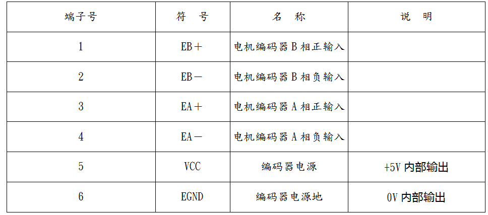 圖片7.png 圖片7.png