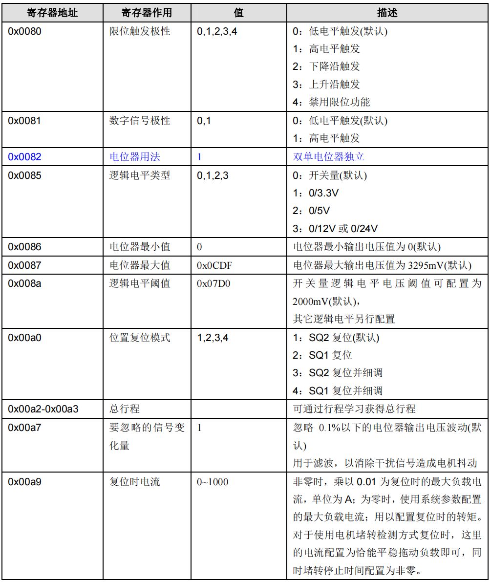 圖片11.png 圖片11.png