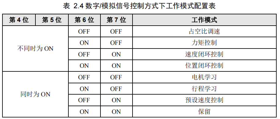 圖片7.png 圖片7.png