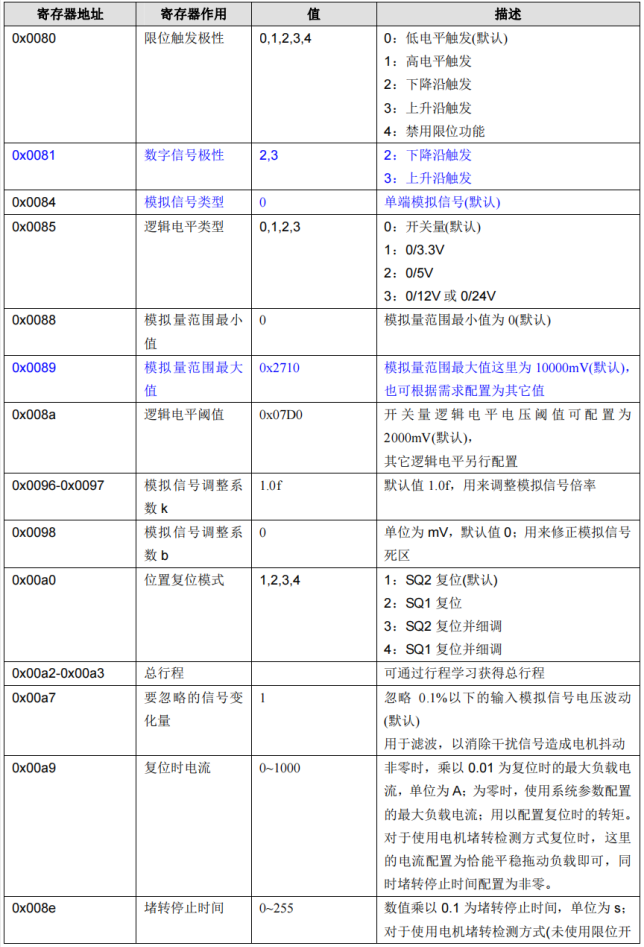 圖片11.png 圖片11.png