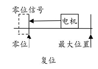 QQ截圖20220415170614.jpg QQ截圖20220415170614.jpg